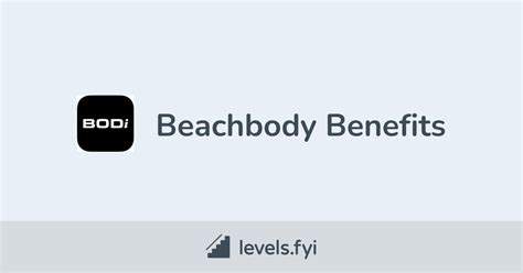 beachbody benefits